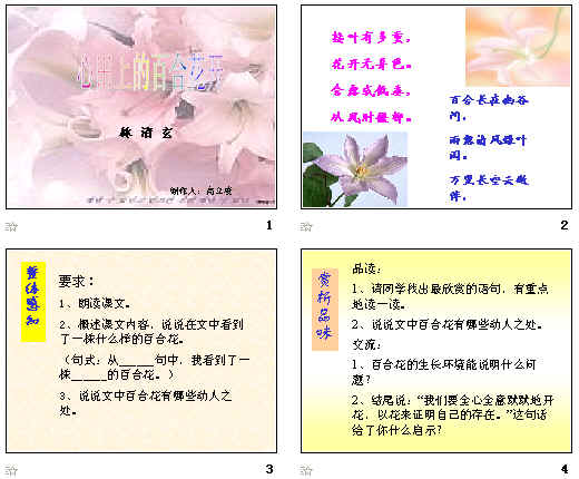 鿴Ԥͼ