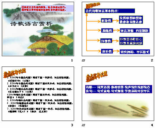 鿴Ԥͼ