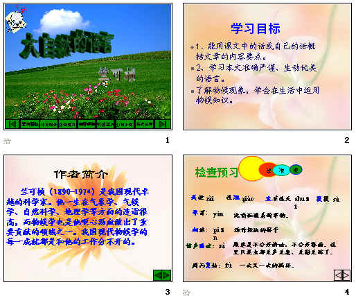 鿴Ԥͼ