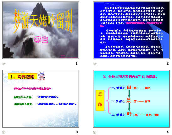 鿴Ԥͼ