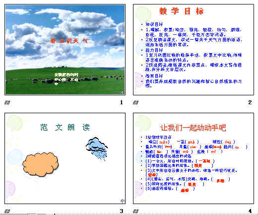 鿴Ԥͼ