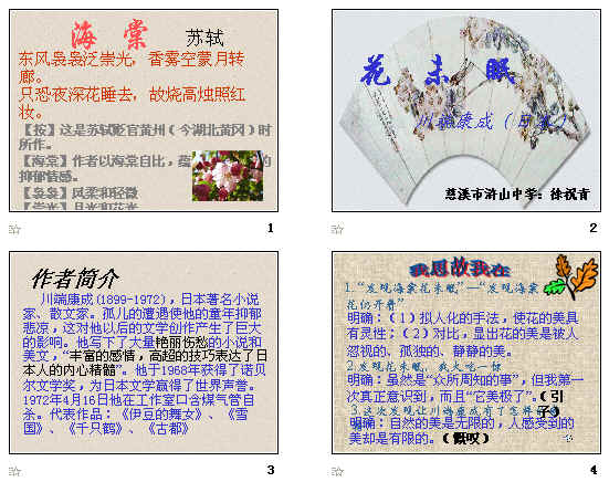 鿴Ԥͼ