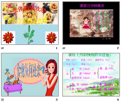 鿴Ԥͼ