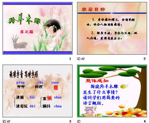 鿴Ԥͼ