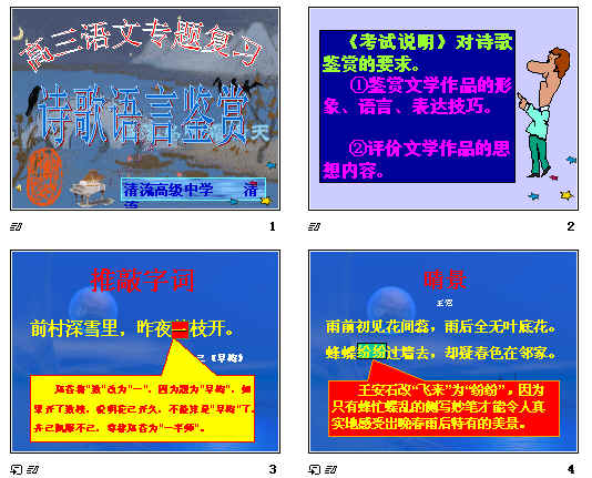鿴Ԥͼ