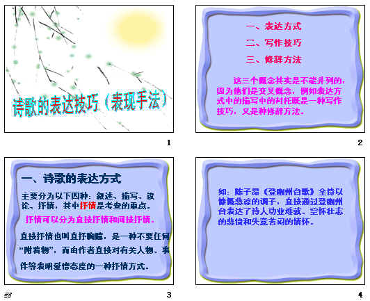 鿴Ԥͼ