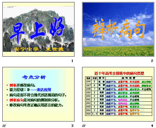 鿴Ԥͼ