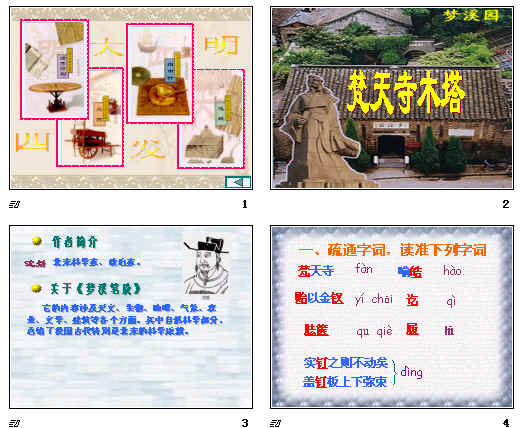 鿴Ԥͼ