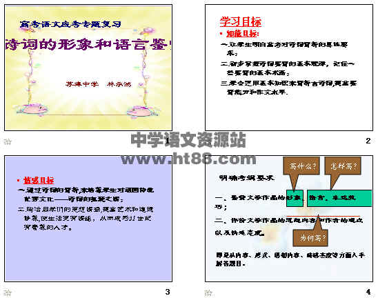 鿴Ԥͼ