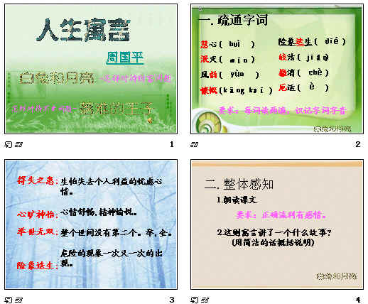 鿴Ԥͼ