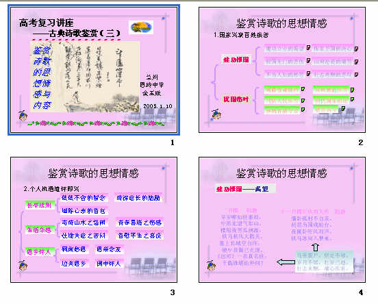 鿴Ԥͼ