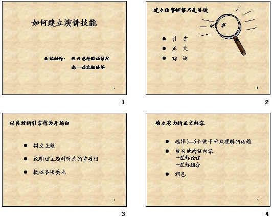 鿴Ԥͼ