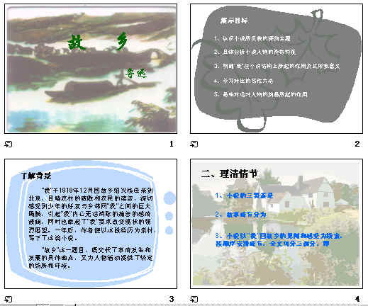 鿴Ԥͼ