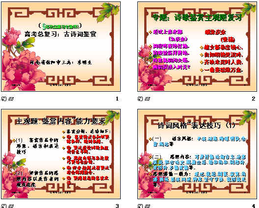 鿴Ԥͼ