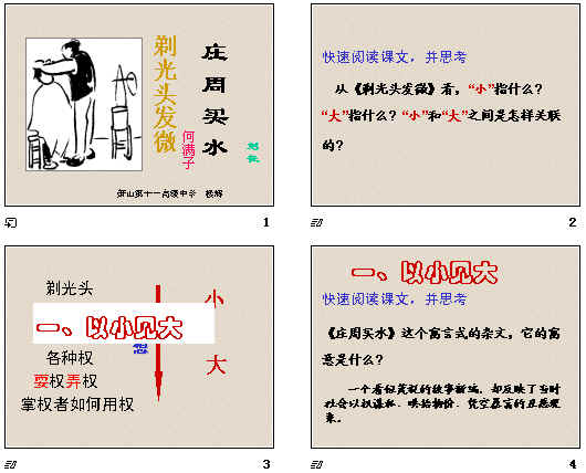 鿴Ԥͼ