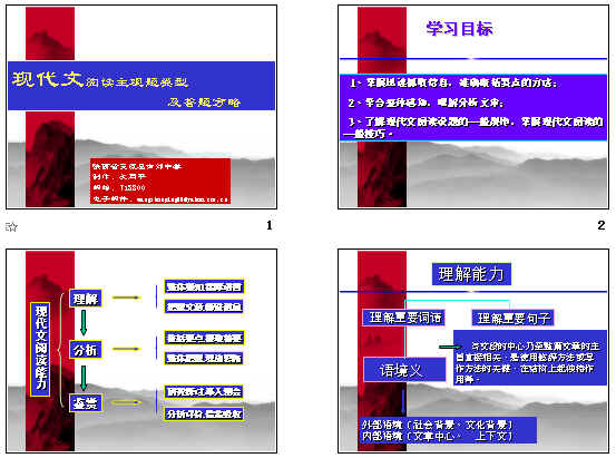 鿴Ԥͼ