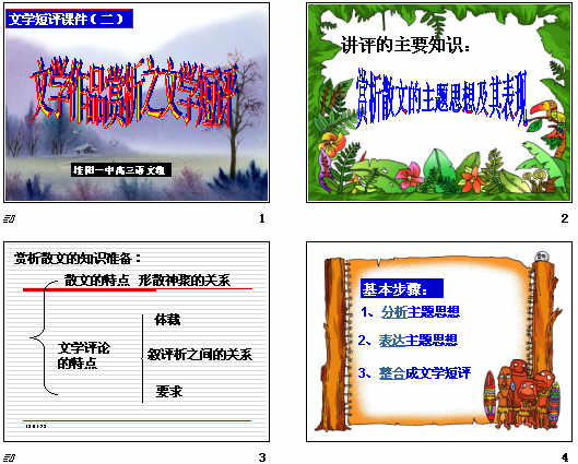 鿴Ԥͼ