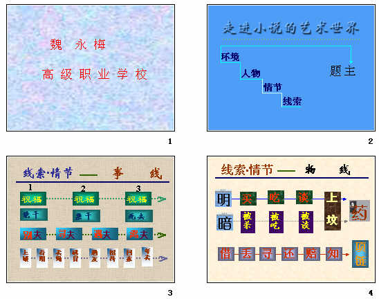 鿴Ԥͼ