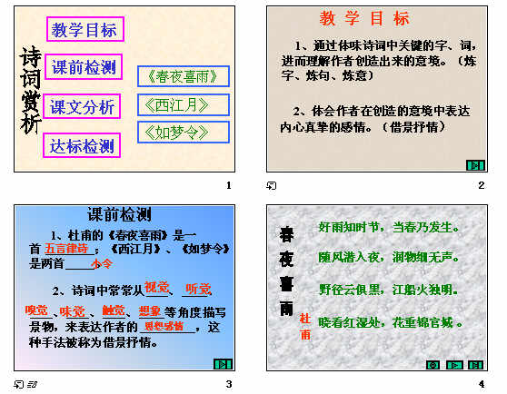 鿴Ԥͼ