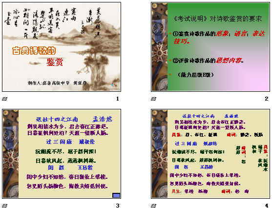 鿴Ԥͼ