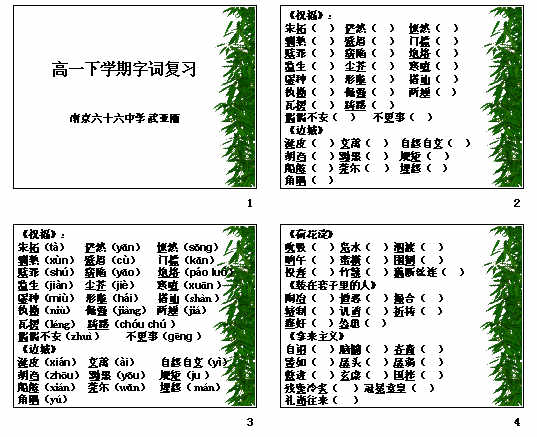 鿴Ԥͼ