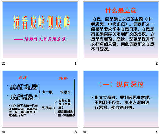 鿴Ԥͼ