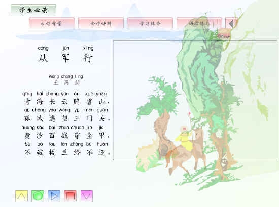 鿴Ԥͼ