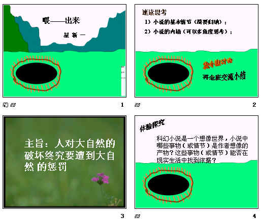 鿴Ԥͼ