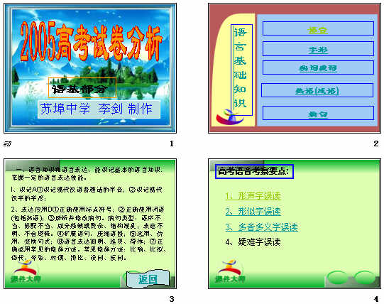 鿴Ԥͼ