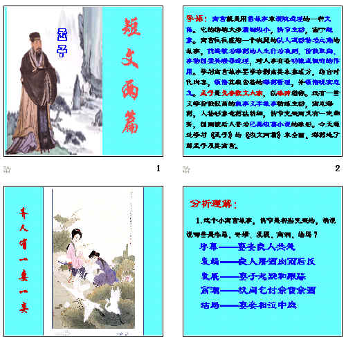 鿴Ԥͼ
