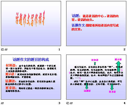 鿴Ԥͼ