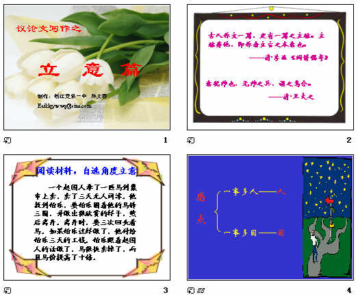 鿴Ԥͼ