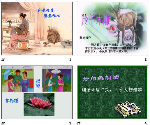鿴Ԥͼ