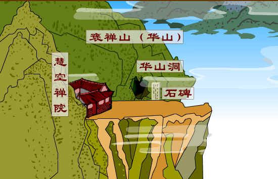 鿴Ԥͼ