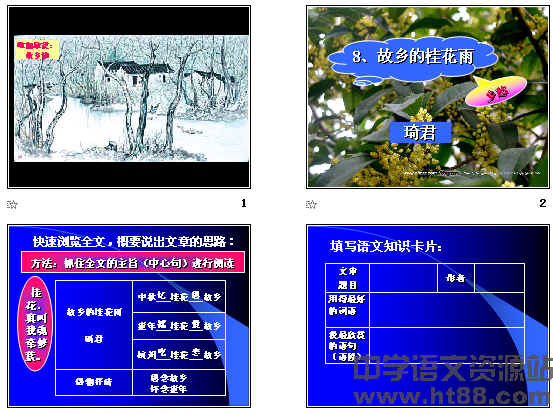 鿴Ԥͼ