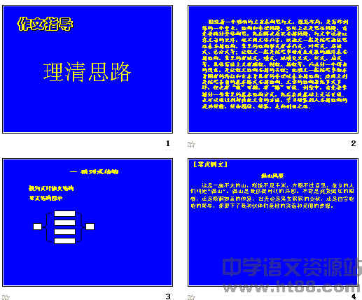 鿴Ԥͼ
