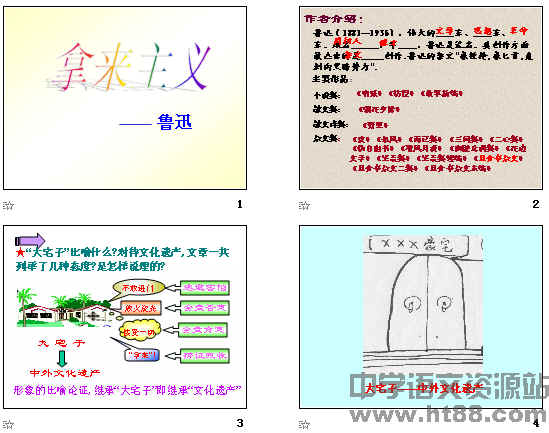鿴Ԥͼ