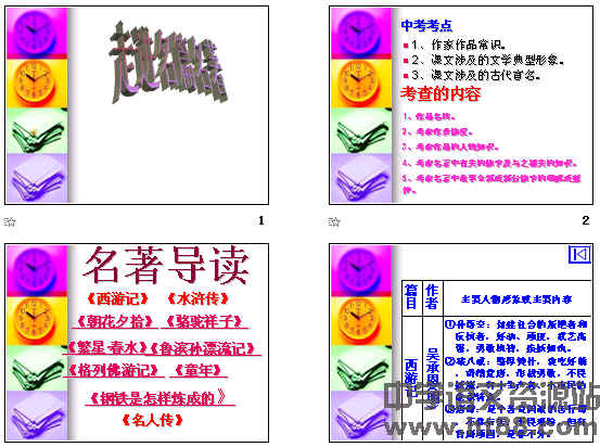 鿴Ԥͼ