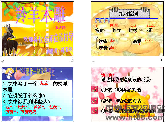 鿴Ԥͼ