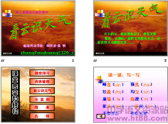 鿴Ԥͼ