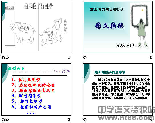 鿴Ԥͼ