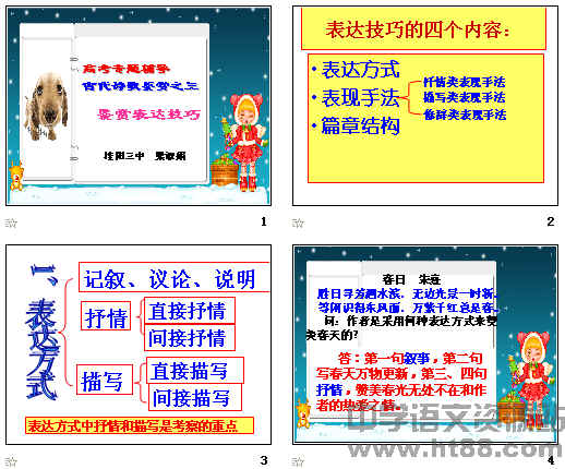鿴Ԥͼ