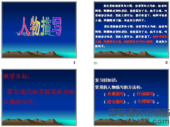 鿴Ԥͼ