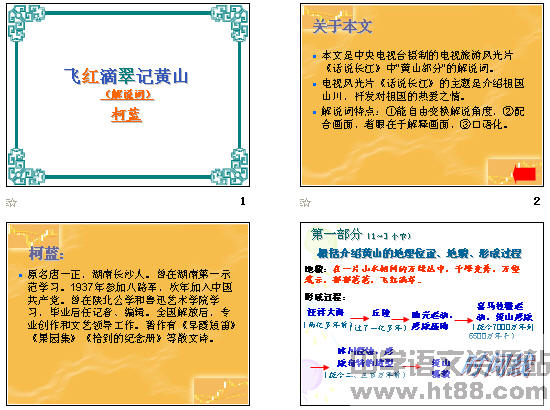 鿴Ԥͼ