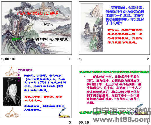 鿴Ԥͼ