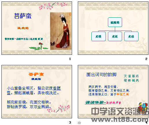 鿴Ԥͼ