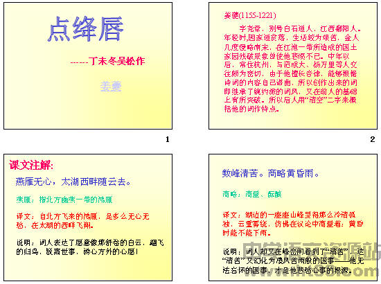 鿴Ԥͼ