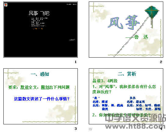 鿴Ԥͼ