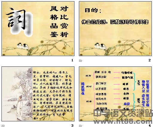 鿴Ԥͼ