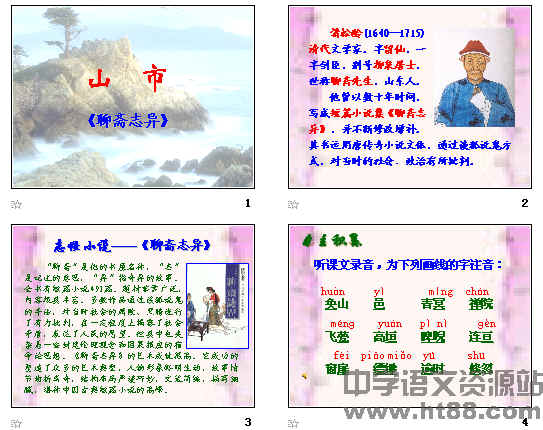 鿴Ԥͼ